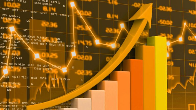 share market graph